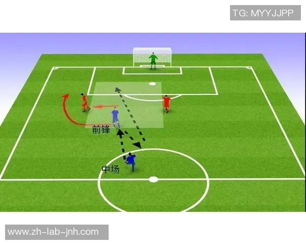 足球特略：解析战术布局与球员配合的完美结合之道